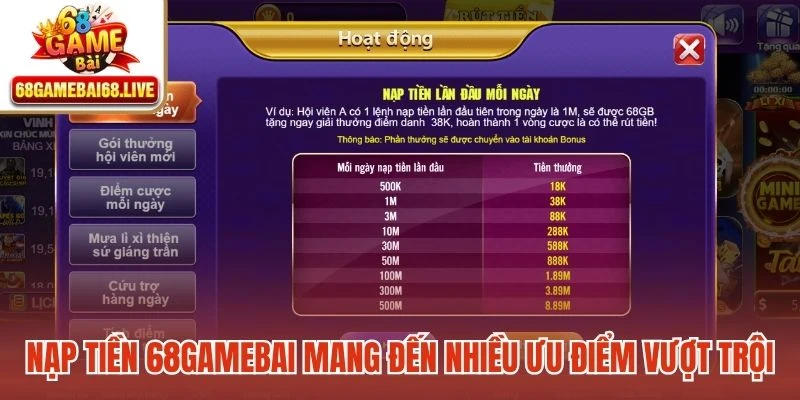 Nạp tiền 68gamebai mang đến nhiều ưu điểm vượt trội