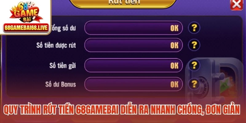 Quy trình rút tiền 68gamebai diễn ra nhanh chóng, đơn giản chỉ với 4 bước