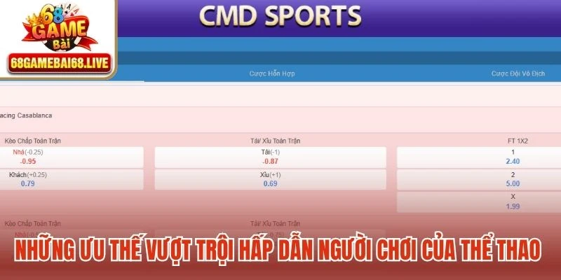 Những ưu thế vượt trội hấp dẫn người chơi của thể thao 68gamebai